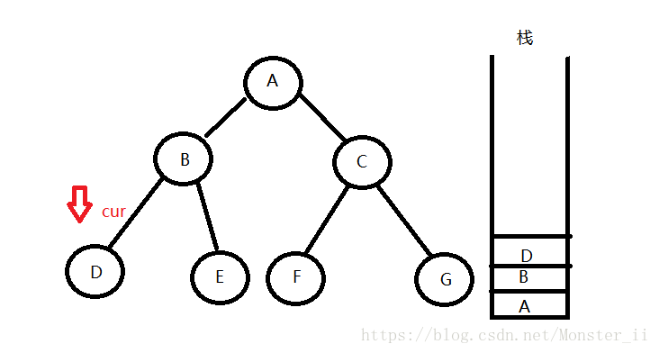 這裡寫圖片描述