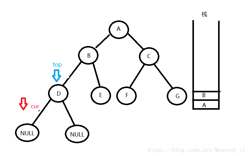 這裡寫圖片描述