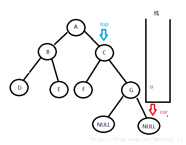 这里写图片描述