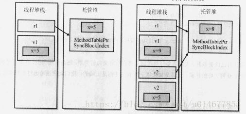 这里写图片描述