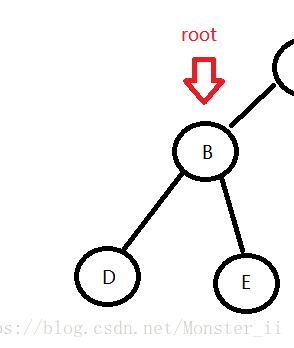 這裡寫圖片描述