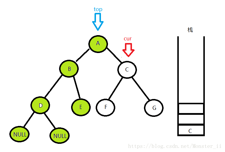 这里写图片描述