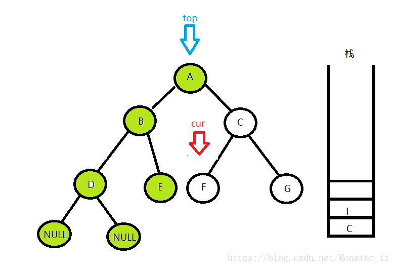 這裡寫圖片描述