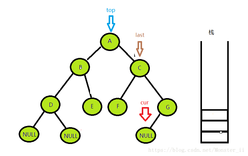 這裡寫圖片描述