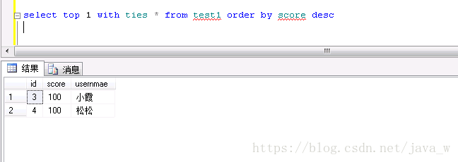 sqlserver  with ties