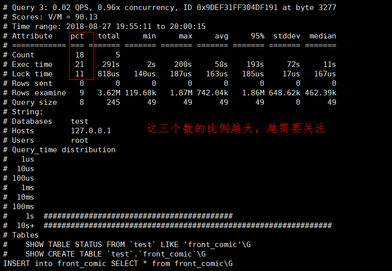 mysql分析慢查询_开启慢查询日志