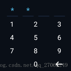 输入内容在一定时间内自动变星号的简易数字输入键盘