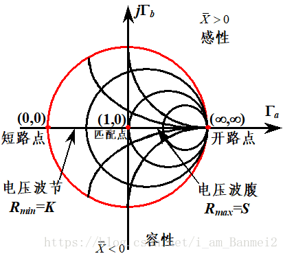 這裡寫圖片描述