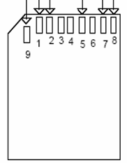 stm32 sd卡读写_sd卡引脚定义图