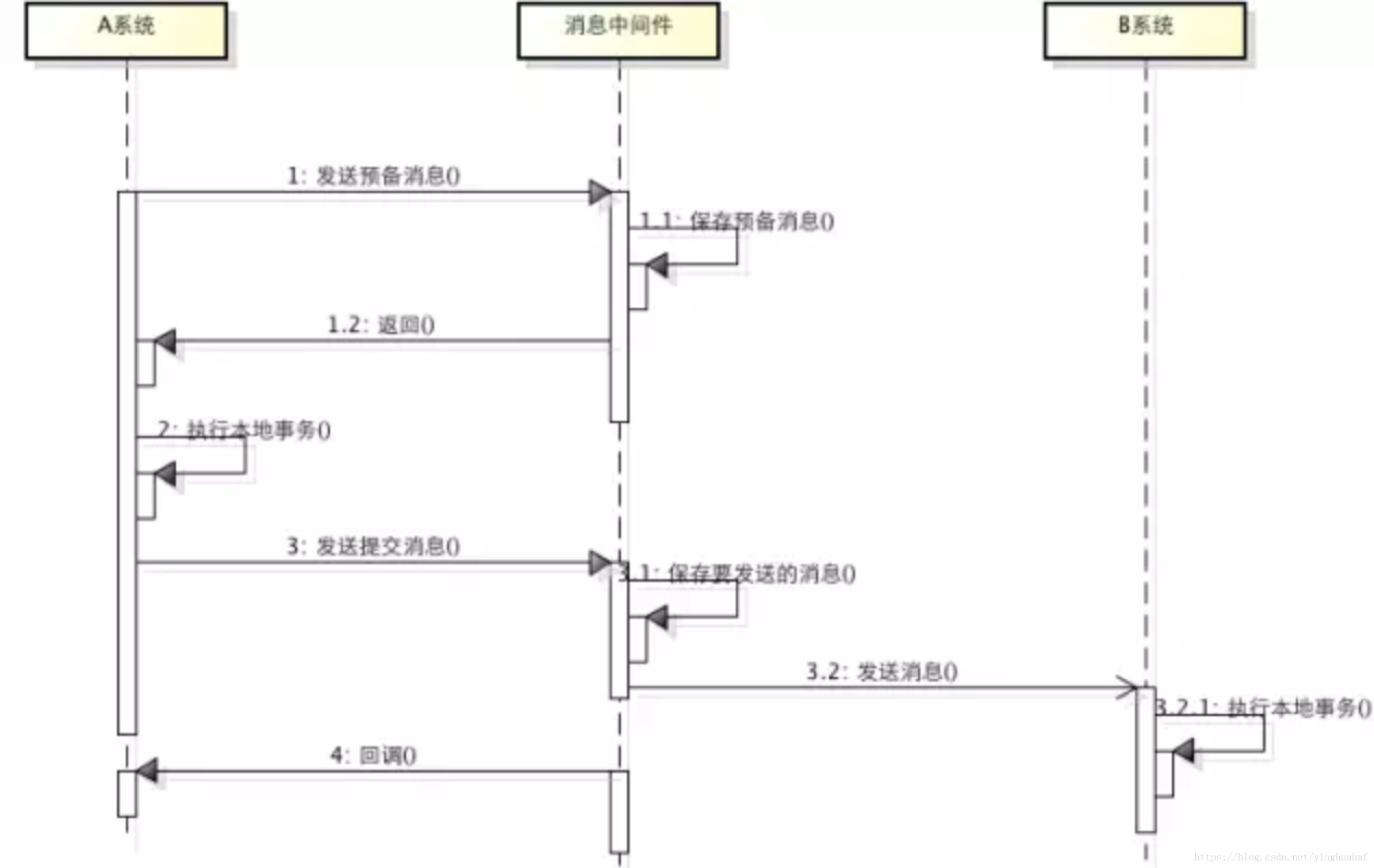 è¿™é‡Œå†™å›¾ç‰‡æè¿°