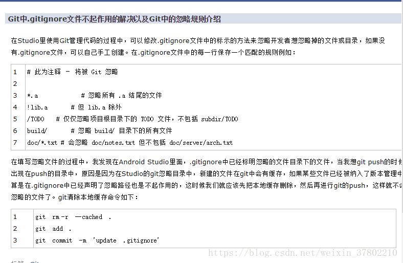 Gitignore使用 Weixin 的博客 Csdn博客