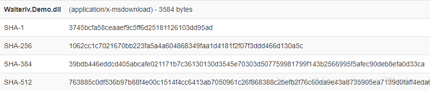 Deterministic Hash