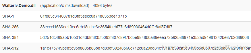 Non-deterministic Hash