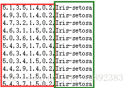 UCI資料集整理（附論文常用資料集）