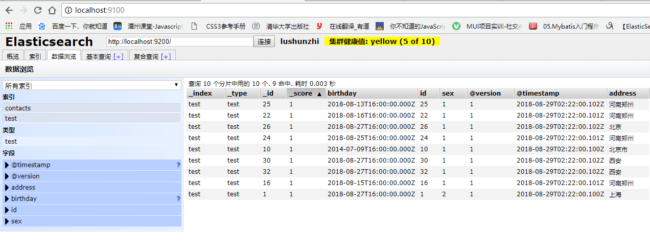 Elasticsearch安装和配置 + 数据库同步数据[亲测有效]_https://bianchenghao6.com/blog_数据库_第2张