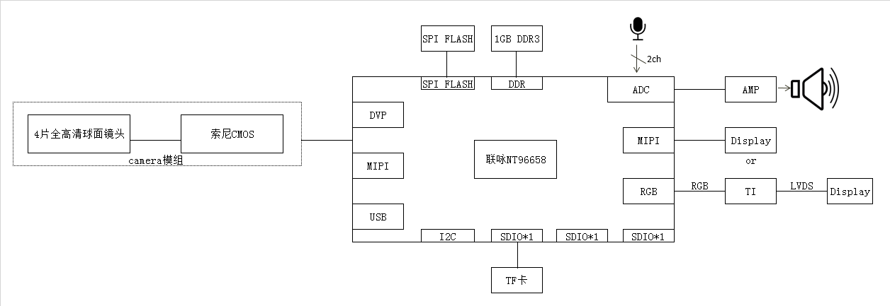 十大名牌行车记录仪排行榜_十大名牌行车记录仪排行榜 (https://mushiming.com/)  第2张