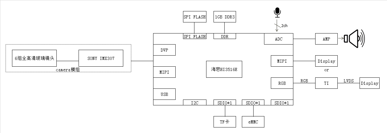 十大名牌行车记录仪排行榜_十大名牌行车记录仪排行榜 (https://mushiming.com/)  第3张