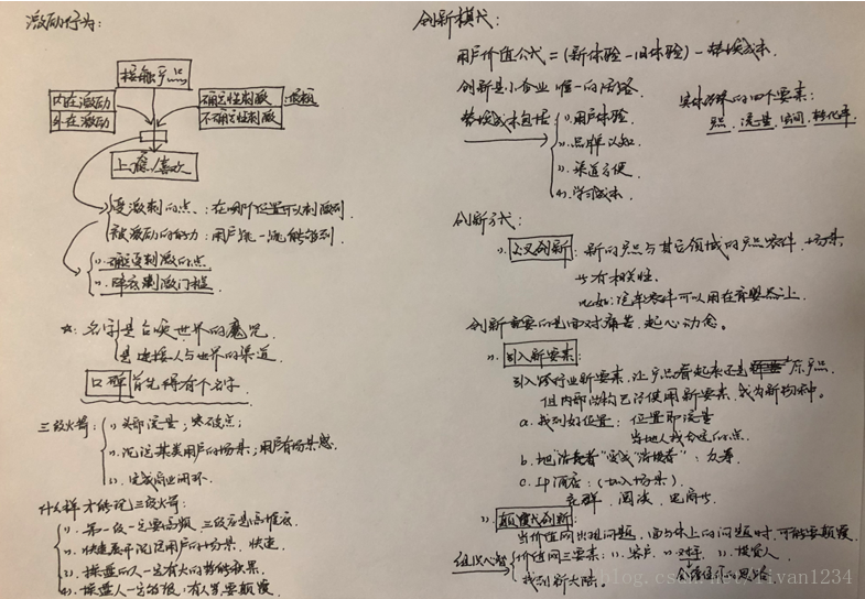 產品設計學習一梁寧產品思維大綱