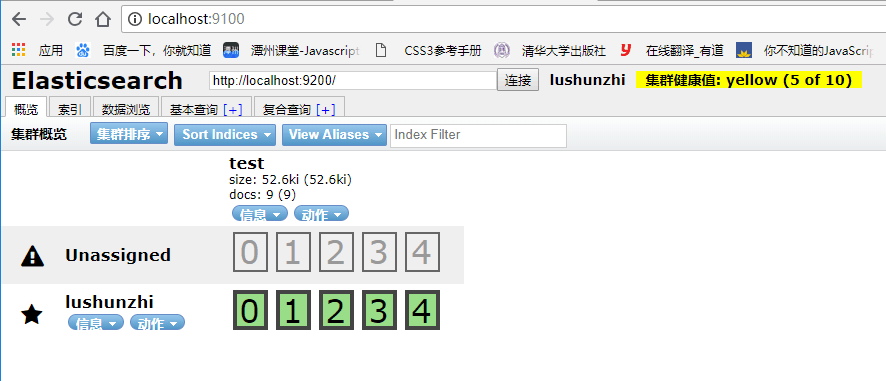 Elasticsearch安装和配置 + 数据库同步数据[亲测有效]_https://bianchenghao6.com/blog_数据库_第28张