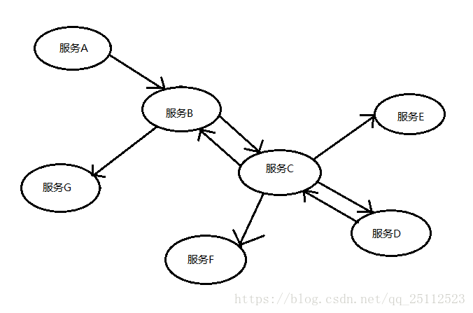示例图