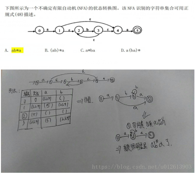 软件设计师-不确定有限自动机到确定有限自动机转换的例子