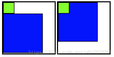 Analysis of the causes and problems caused by flat floating in css