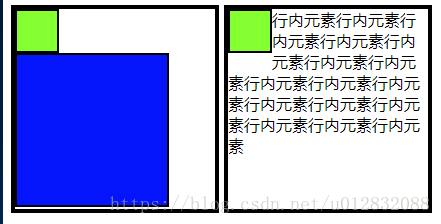 css中flaot浮動的原因及帶來的問題分析