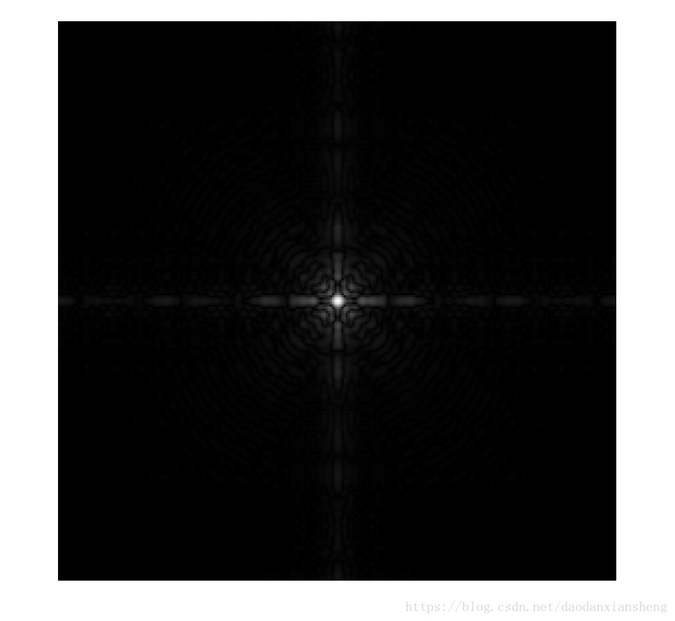 图2.5a傅里叶频谱