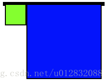 Analysis of the causes and problems caused by flat floating in css