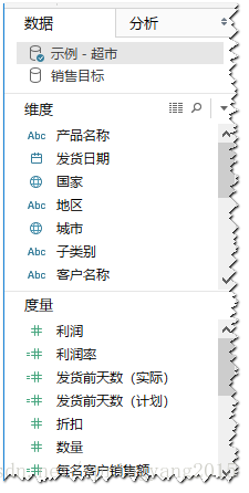 图：维度和度量区域示例