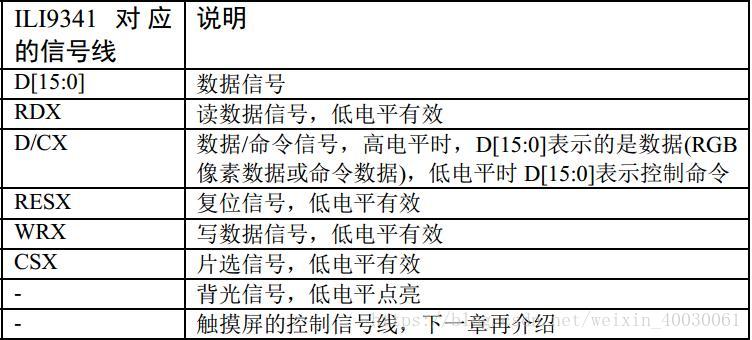 這裡寫圖片描述