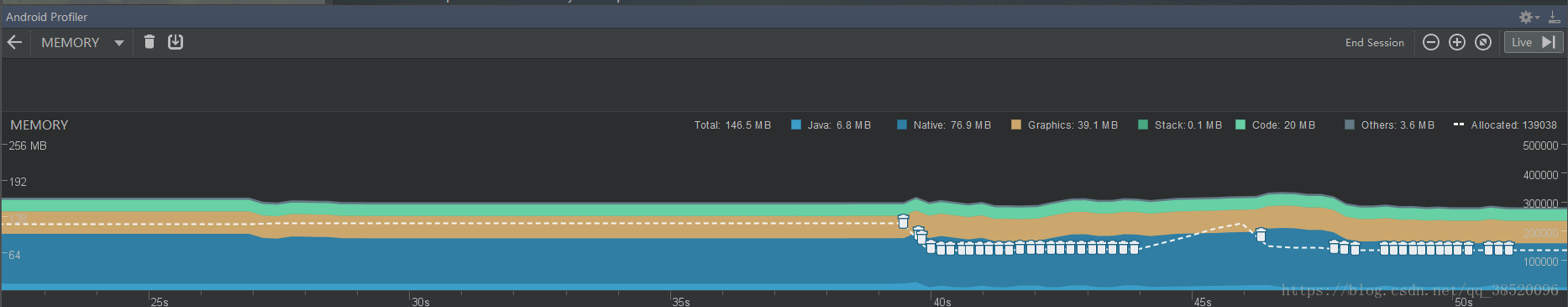 Android Profiler