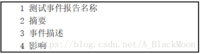 软件质量保证