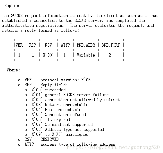 Proxy-Server