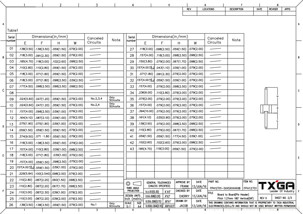 1.27聯結器規格書