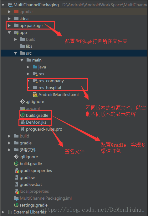 这里写图片描述