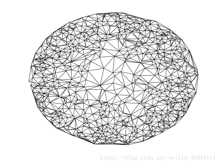 圆形随机点三角剖分