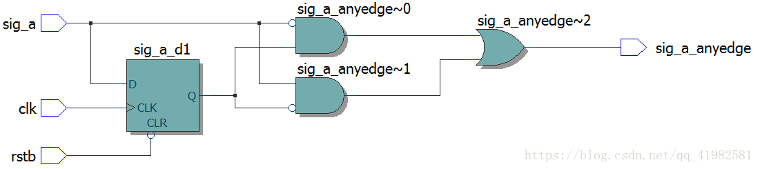 这里写图片描述