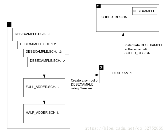 这里写图片描述