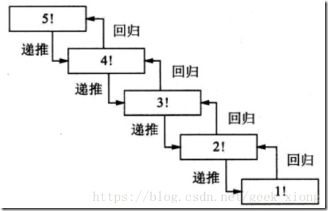 這裡寫圖片描述