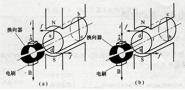 这里写图片描述