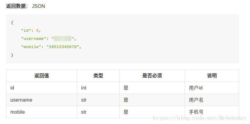 接口接口文档