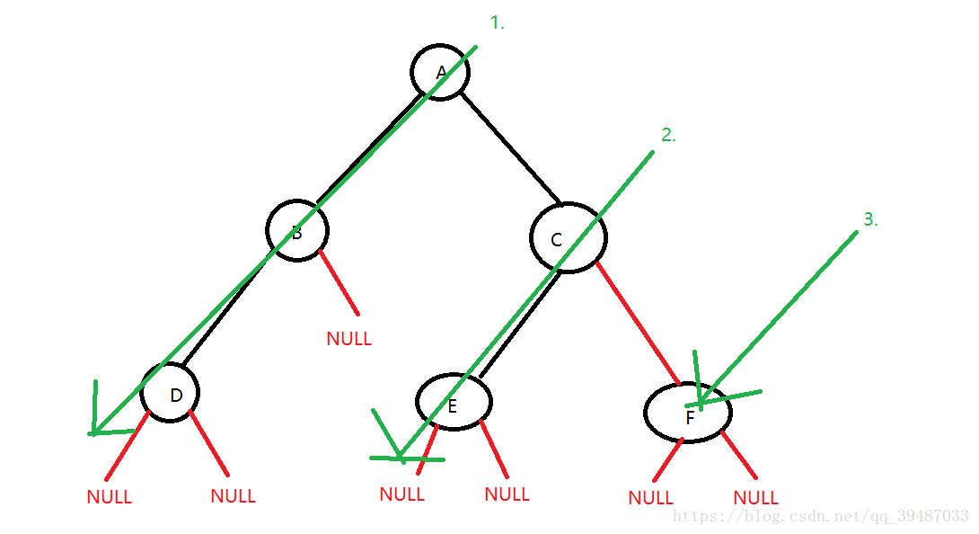 这里写图片描述