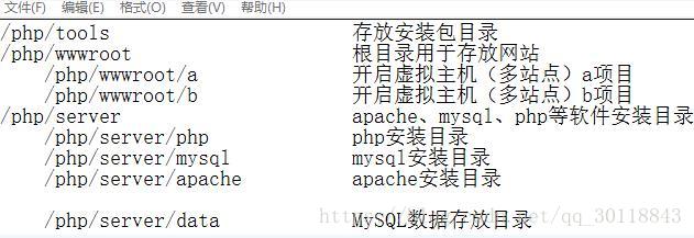 这里写图片描述