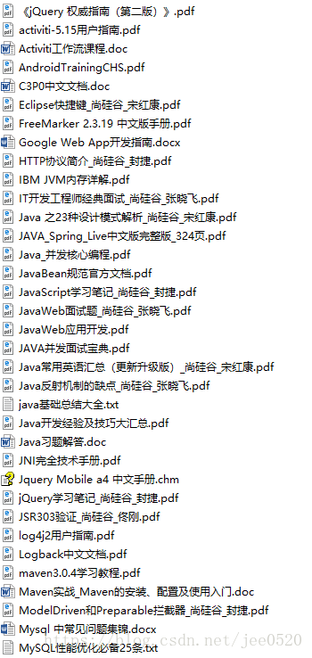 Java 批量替换修改文件夹内重复冗余的文件名 极客分享