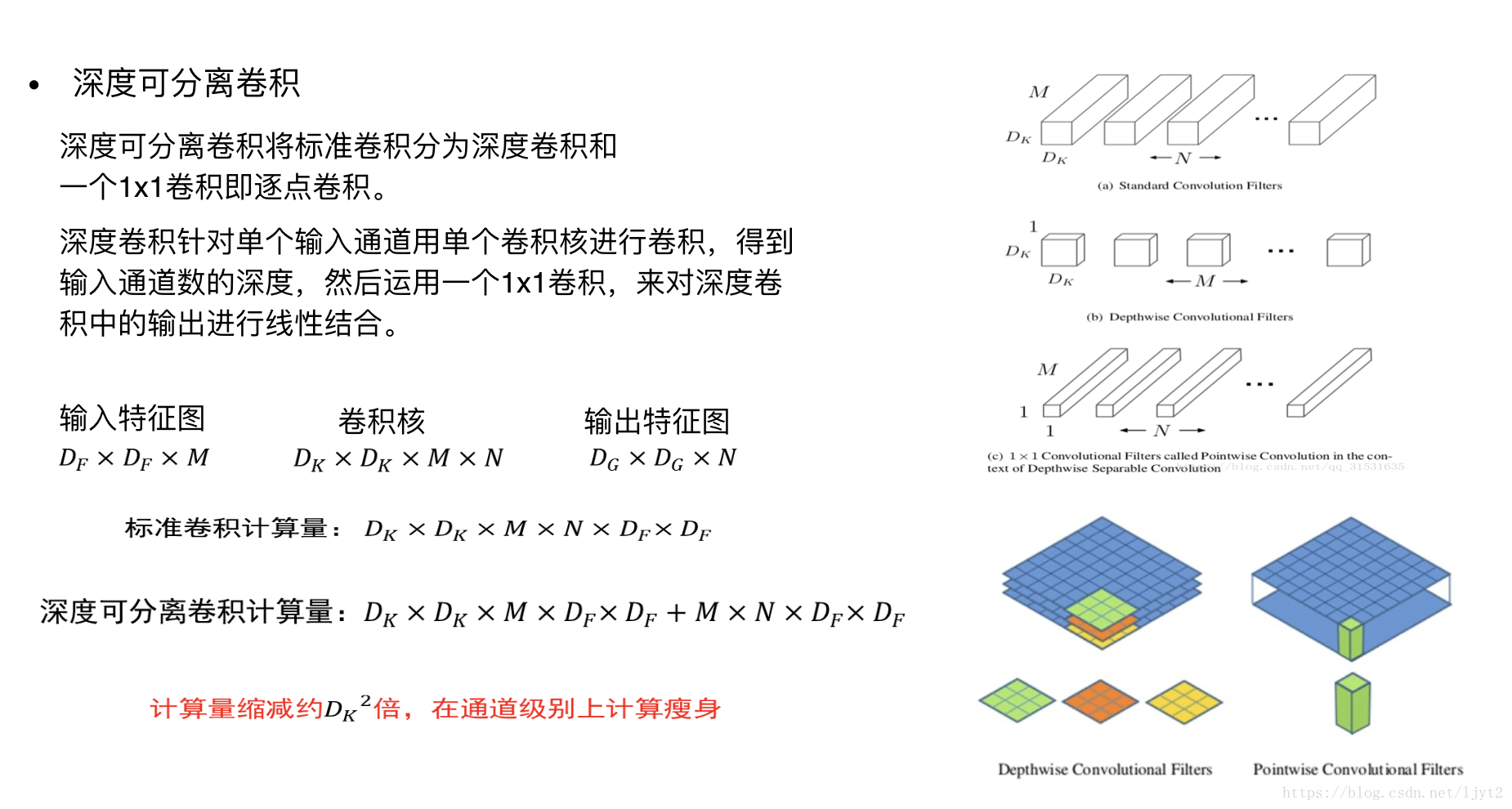 這裡寫圖片描述