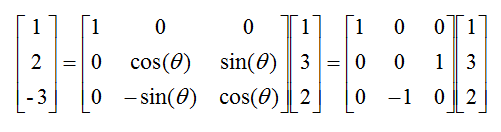 三维空间坐标系变换-旋转矩阵「建议收藏」