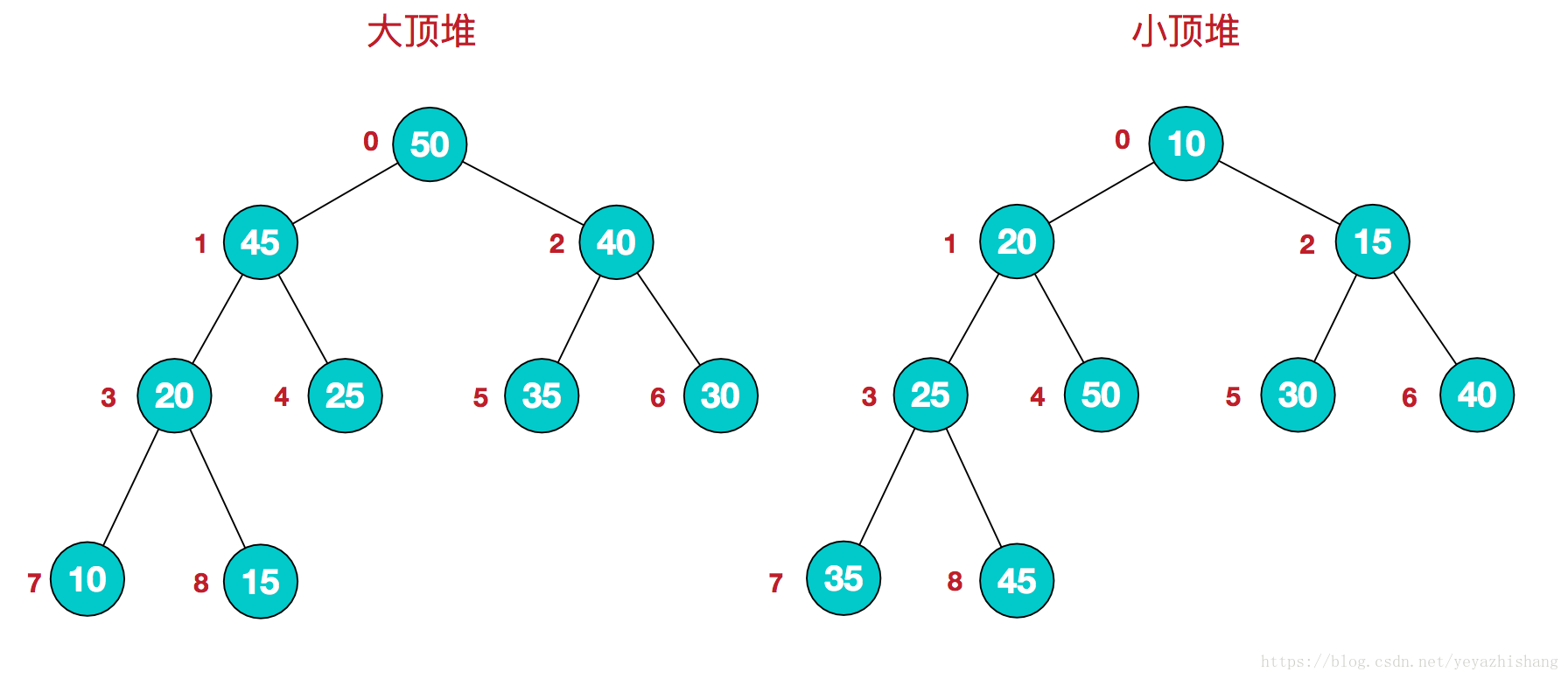 è¿™é‡Œå†™å›¾ç‰‡æè¿°