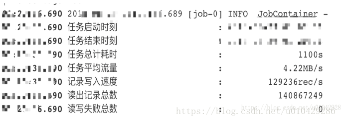 DataX实战应用