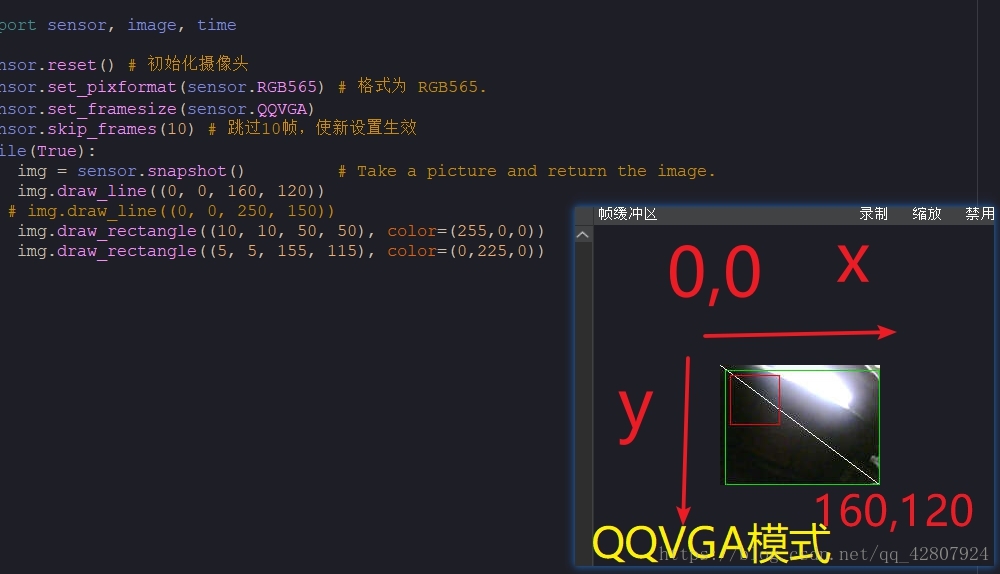 这里写图片描述